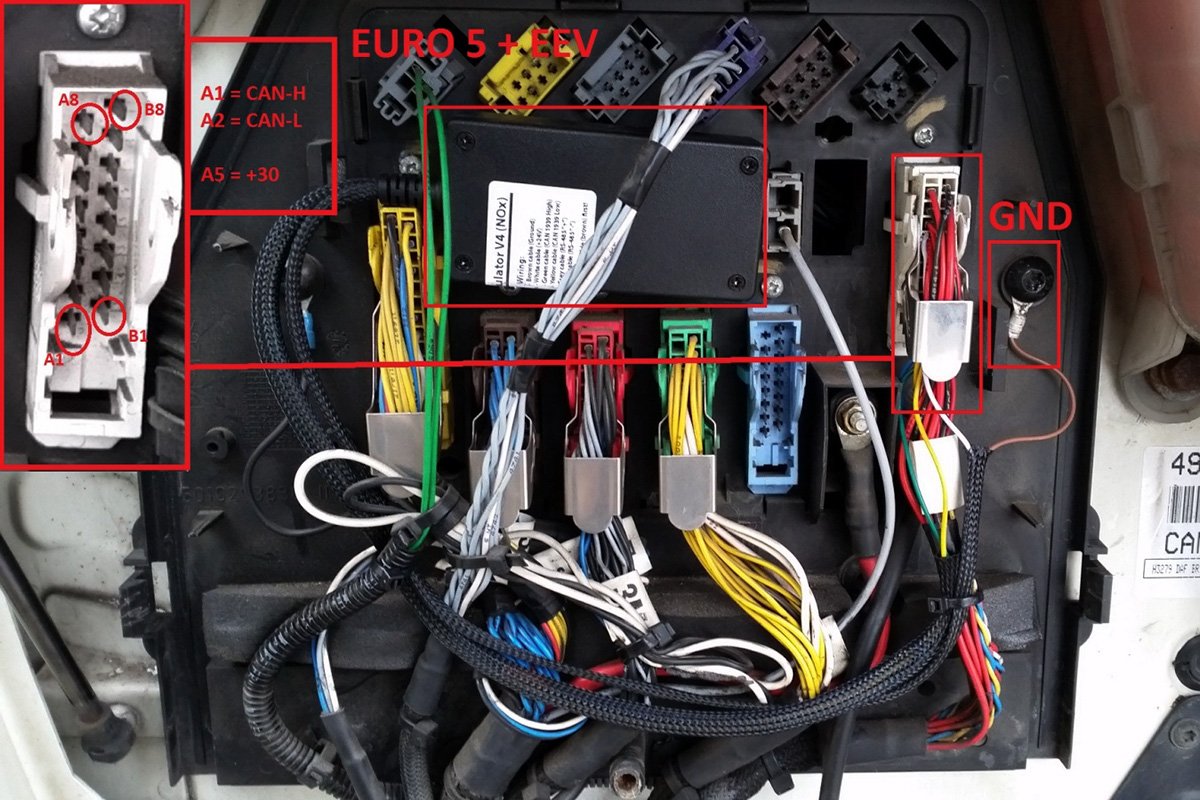 DAF LF (EURO 4, EURO 5 EEV) AdBlue emulator installation