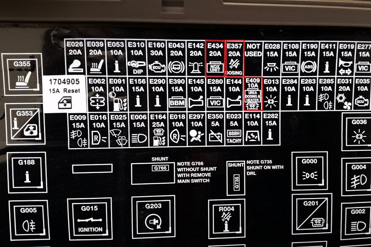 DAF LF (EURO 4, EURO 5 EEV) AdBlue emulator installation