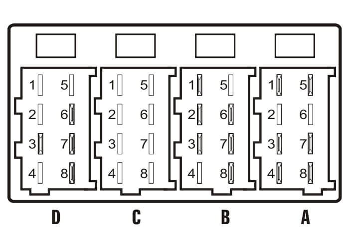 Tachograph Emulator Connections