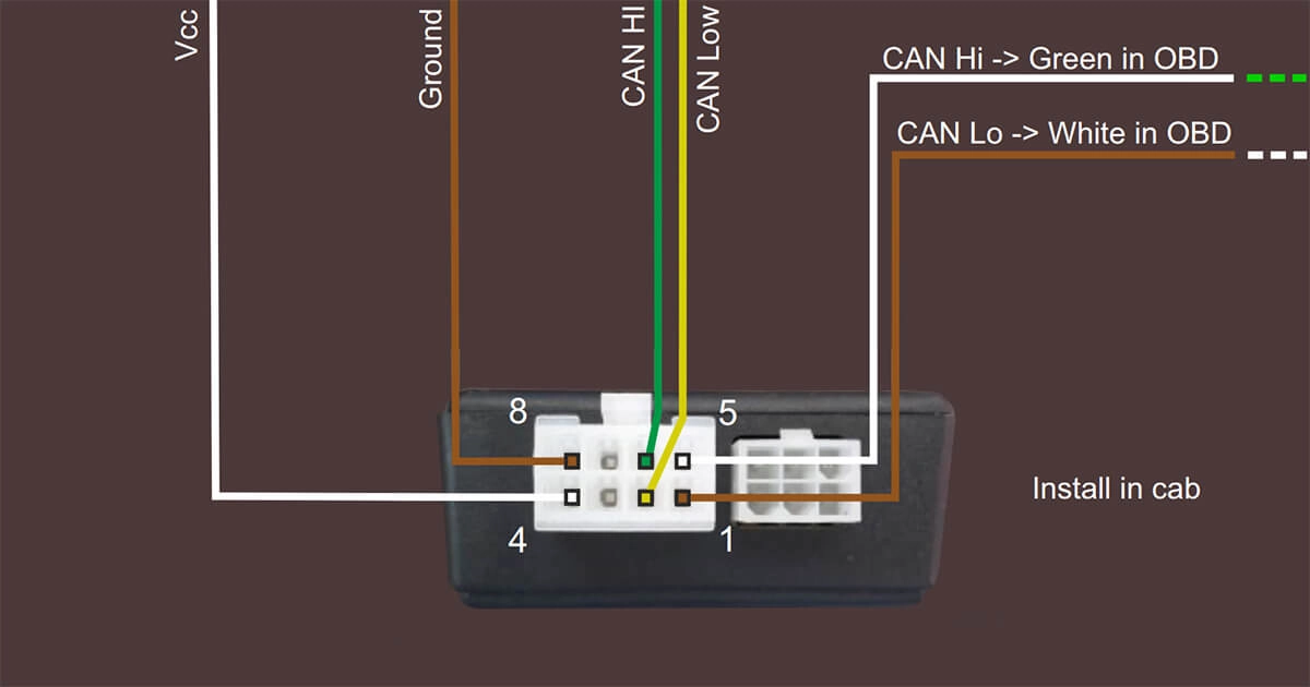 Scania R730 AdBlue Emulator