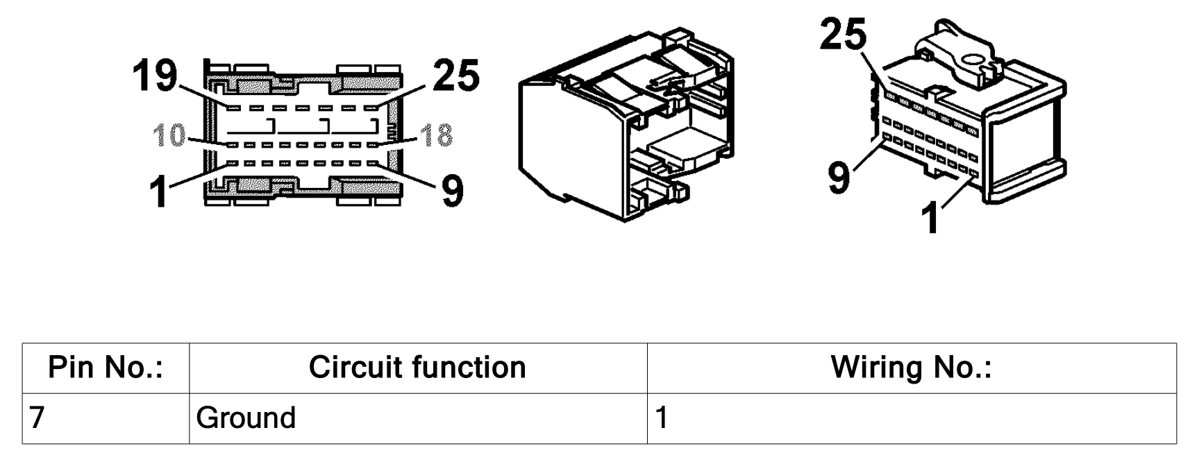 SCR wiring FH4 and FM4 EURO 5