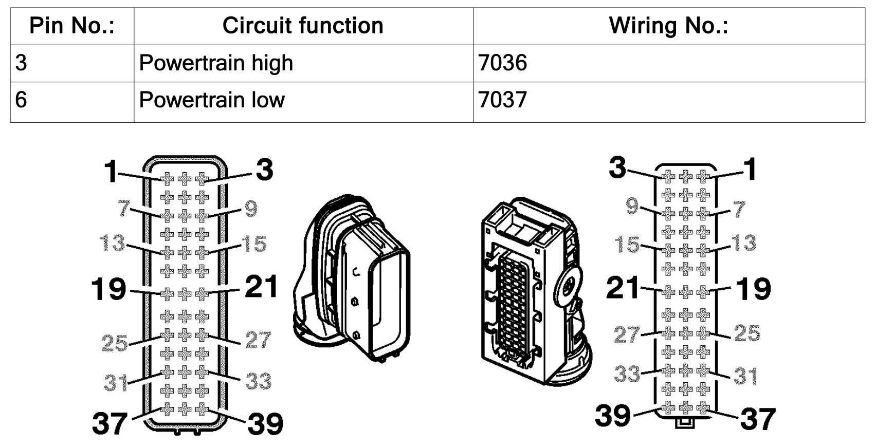 SCR wiring FH4/FM4 EURO 5 (3)