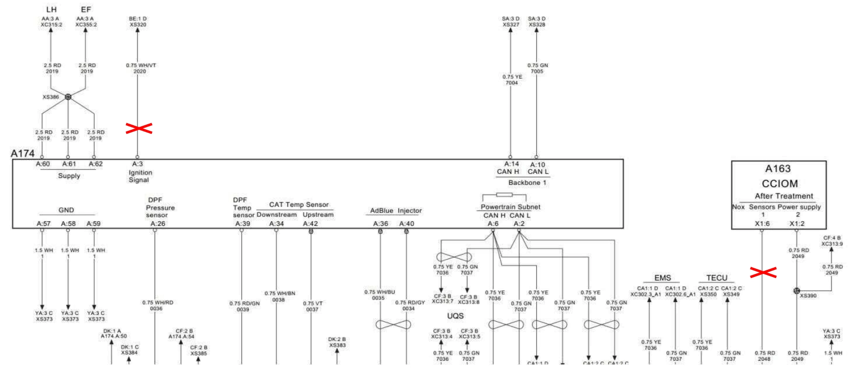 SCR wiring FH4/FM4 EURO 5 (4-4)